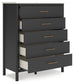 Full Upholstered Panel Bed with Mirrored Dresser and Chest
