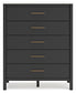 Full Upholstered Panel Bed with Mirrored Dresser and Chest
