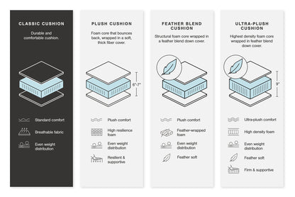 Center Line 2-Piece Power Reclining Sectional Loveseat