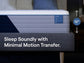 Nectar Classic Hybrid 5.1  Mattress