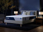 Nectar Classic Hybrid 5.1  Mattress