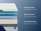 Nectar Classic Memory Foam 5.1  Mattress