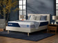 Nectar Classic Memory Foam 5.1  Mattress