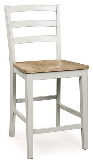 Purlaney Barstool (2/CN)