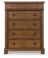 Rowlenstown Five Drawer Chest