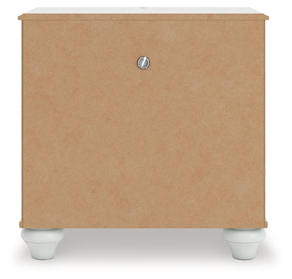 Kozlani Twin Upholstered Panel Bed, Dresser, Mirror and Nightstand