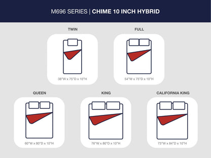 Chime 10 Inch Hybrid  Mattress