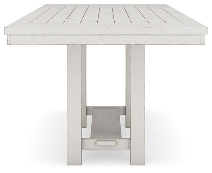 Robbinsdale RECT DRM Counter EXT Table