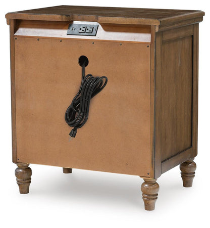 Sturlayne Queen Upholstered Panel Bed, Dresser, Mirror, Chest and Nightstand