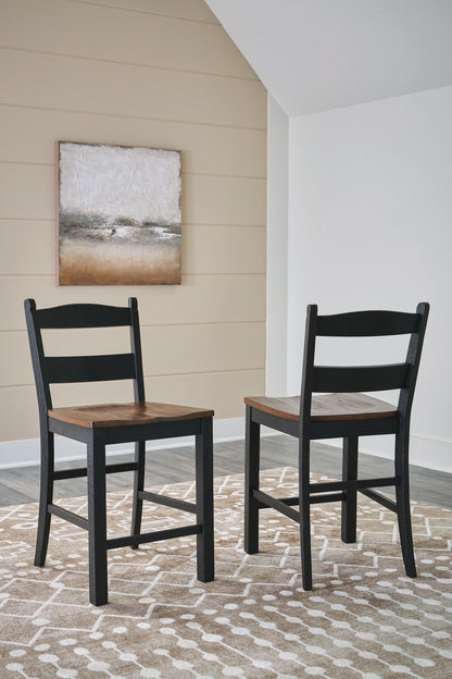 Valebeck Barstool (2/CN)