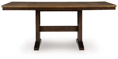 Rylandeen RECT DRM Counter EXT Table