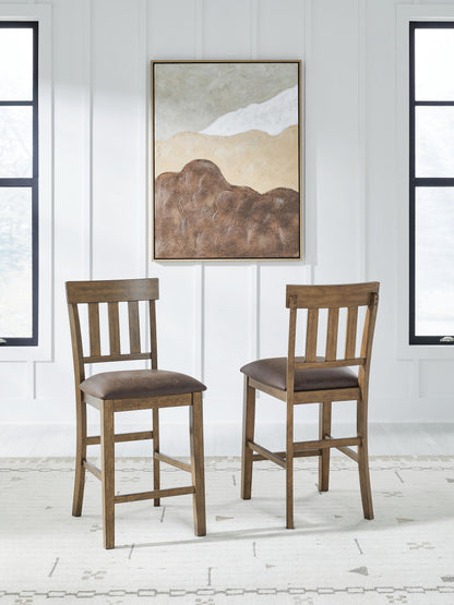 Urbinforte Upholstered Barstool (2/CN)