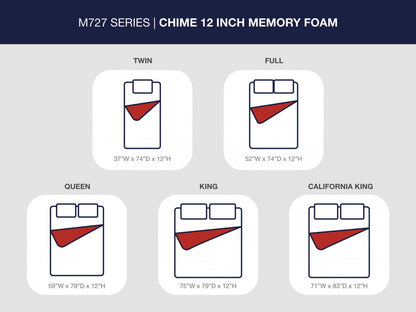 M72721