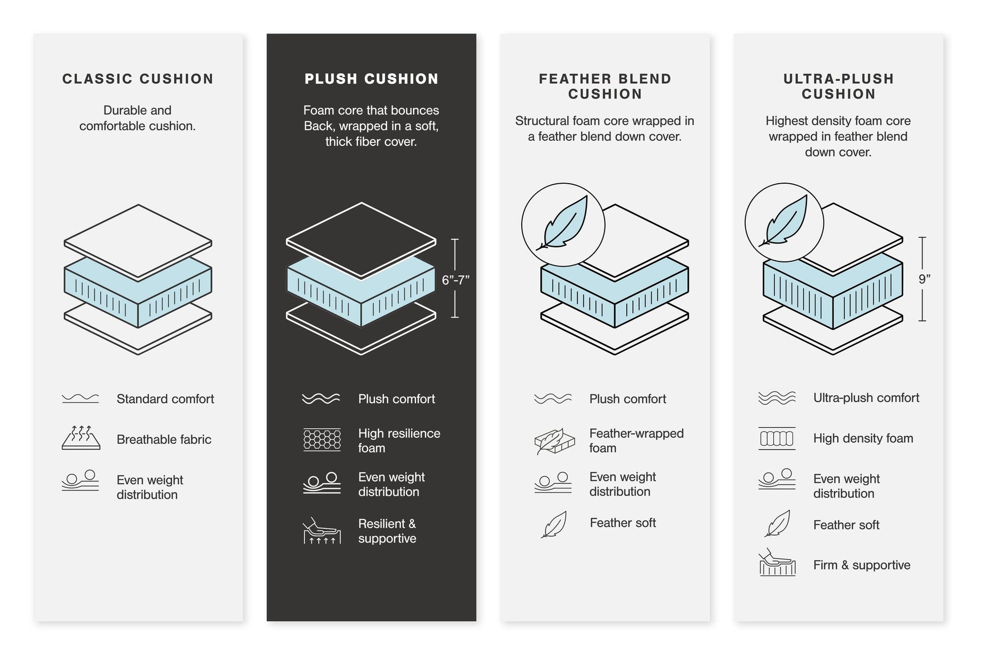 21104/46(2)/64/65/77 : 21104S5