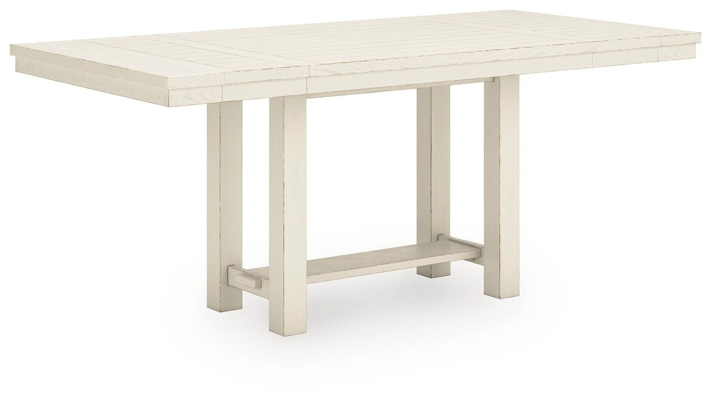 Robbinsdale RECT DRM Counter EXT Table