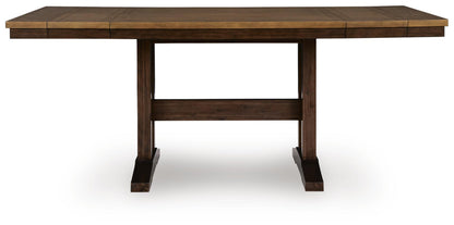 Rylandeen RECT DRM Counter EXT Table