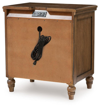 Sturlayne Queen Upholstered Panel Bed, Dresser, Mirror and Nightstand